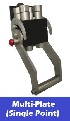 Multi-Plate (Single Point) (0)